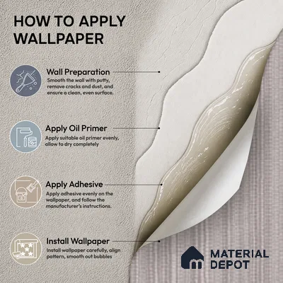 74055-3 | 5 Meter x 42 Inches Texture Look Wallpaper - 57 Sq. Ft.  | Minimum 15% wastage during installation