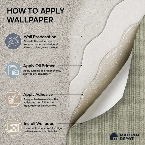 74055-4 | 5 Meter x 42 Inches Texture Look Wallpaper - 57 Sq. Ft. | Minimum 15% wastage during installation