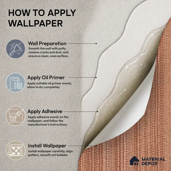 74055-5 | 5 Meter x 42 Inches Texture Look Wallpaper - 57 Sq. Ft.  | Minimum 15% wastage during installation
