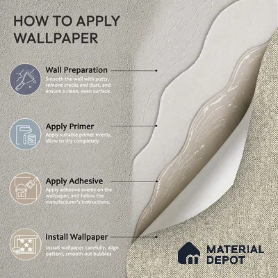12114 | 5 Meter x 42 Inches Fabric Look Wallpaper - 57.41 Sq. Ft. | Minimum 10% wastage during installation