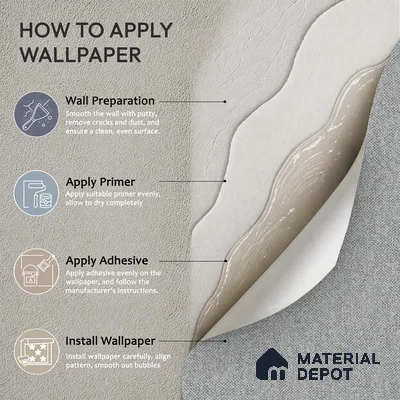 12120 | 5 Meter x 42 Inches Fabric Look Wallpaper - 57.41 Sq. Ft. | Minimum 10% wastage during installation