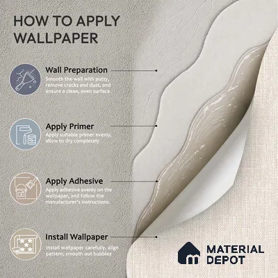 12127 | 5 Meter x 42 Inches Fabric Look Wallpaper - 57.41 Sq. Ft. | Minimum 10% wastage during installation