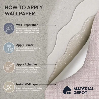 12160 | 5 Meter x 42 Inches Fabric Look Wallpaper - 57.41 Sq. Ft. | Minimum 10% wastage during installation