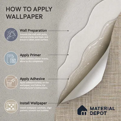 12157 | 5 Meter x 42 Inches Fabric Look Wallpaper - 57.41 Sq. Ft. | Minimum 10% wastage during installation