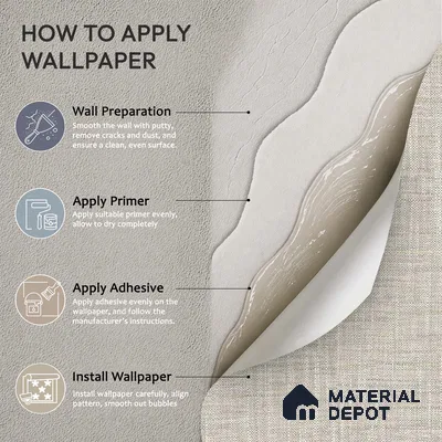 12156 | 5 Meter x 42 Inches Fabric Look Wallpaper - 57.41 Sq. Ft. | Minimum 10% wastage during installation