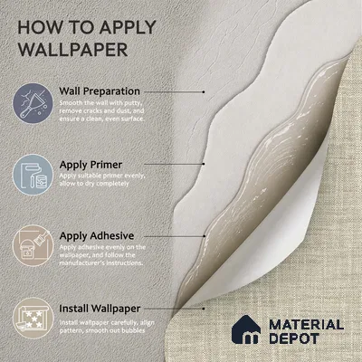 12159 | 5 Meter x 42 Inches Fabric Look Wallpaper - 57.41 Sq. Ft. | Minimum 10% wastage during installation