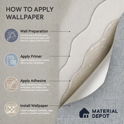 12153 | 5 Meter x 42 Inches Fabric Look Wallpaper - 57.41 Sq. Ft. | Minimum 10% wastage during installation