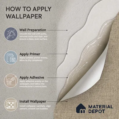 12146 | 5 Meter x 42 Inches Fabric Look Wallpaper - 57.41 Sq. Ft. | Minimum 10% wastage during installation