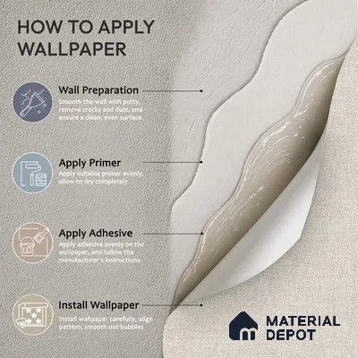 12147 | 5 Meter x 42 Inches Fabric Look Wallpaper - 57.41 Sq. Ft.