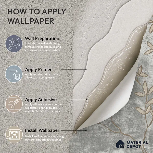 1319 | 10 Meter x 21 Inches Florals Look Wallpaper - 57.41 Sq. Ft. | Minimum 15% wastage during installation