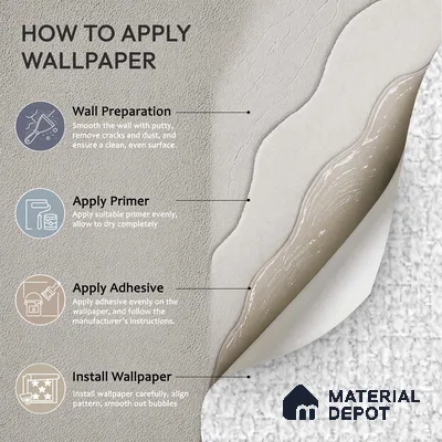 1361 | 10 Meter x 21 Inches Florals Look Wallpaper - 57.41 Sq. Ft. | Minimum 15% wastage during installation