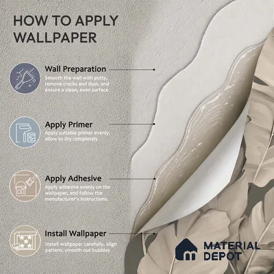 1364 | 10 Meter x 21 Inches Florals Look Wallpaper - 57.41 Sq. Ft. | Minimum 15% wastage during installation