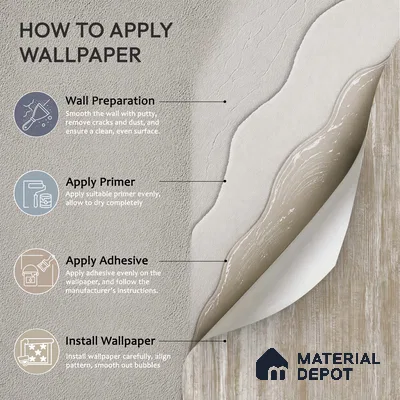 1324 | 10 Meter x 21 Inches Texture Look Wallpaper - 57.41 Sq. Ft. | Minimum 15% wastage during installation