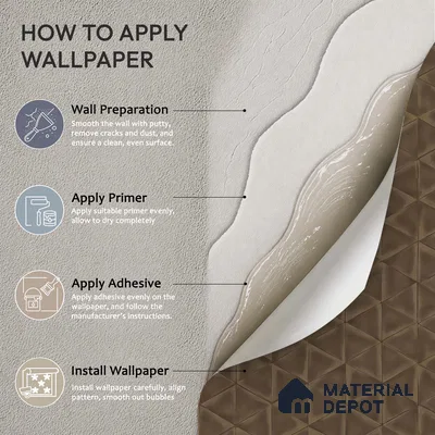 1350 | 10 Meter x 21 Inches Texture Look Wallpaper - 57.41 Sq. Ft. | Minimum 15% wastage during installation