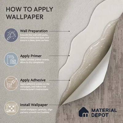 1359 | 10 Meter x 21 Inches Texture Look Wallpaper - 57.41 Sq. Ft. | Minimum 15% wastage during installation