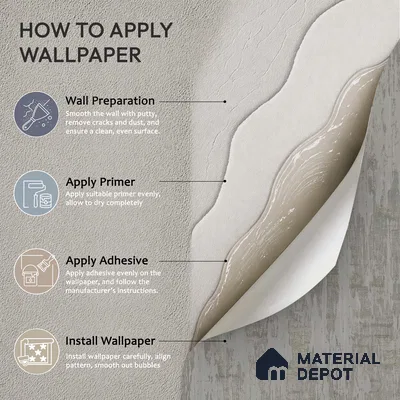 1360 | 10 Meter x 21 Inches Texture Look Wallpaper - 57.41 Sq. Ft. | Minimum 15% wastage during installation