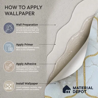 MH 247 | 10 Meter x 21 Inches Patterned Look Wallpaper - 57.37 Sq. Ft. | Minimum 15% wastage during installation