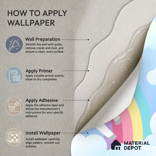 Rainbow Unicorn Wallpaper Jumping Through Soft Clouds and Magical Skies | WP 05239 Canvas | 250 GSM WP01CNF Paper | (MOQ = 30 Sq. Ft.)