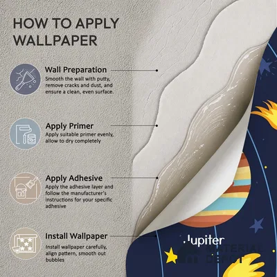 Cute Cartoon Planets and Sun Wallpaper Learning Space Print for Kids | WP 05244 Canvas | 250 GSM WP01CNF Paper | (MOQ = 30 Sq. Ft.)