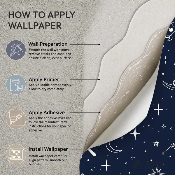 Hand-Drawn Doodle Sketch of Stars Wallpaper Planets and Galaxy Wonders | WP 05245 B Non Woven | 150 GSM WP01MTF Paper | (MOQ = 30 Sq. Ft.)