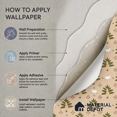Ethnic Pichwai Cow Wallpaper Amidst Lush Banana Trees and Sacred Harmony | WP 05252 B Non Woven | 150 GSM WP01MTF Paper | (MOQ = 30 Sq. Ft.)
