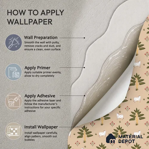 Ethnic Pichwai Cow Wallpaper Amidst Lush Banana Trees and Sacred Harmony | WP 05252 Canvas | 250 GSM WP01CNF Paper | (MOQ = 30 Sq. Ft.)