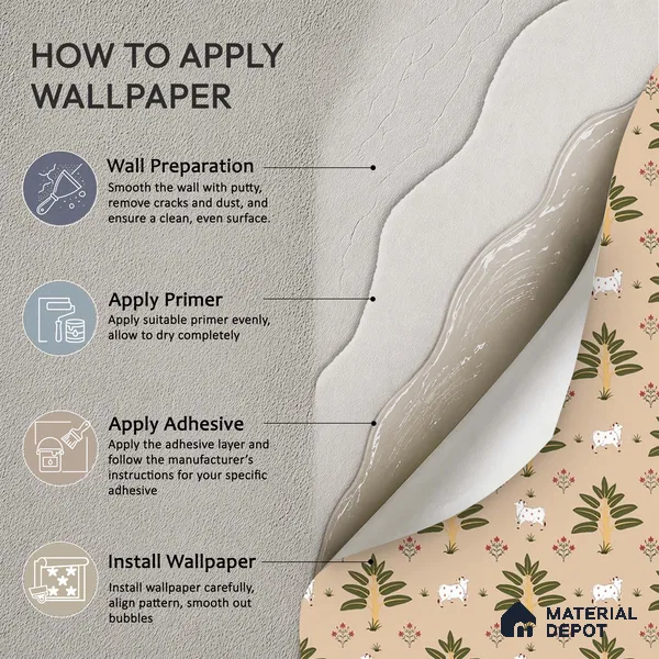 Ethnic Pichwai Cow Wallpaper Amidst Lush Banana Trees and Sacred Harmony | WP 05252 B Non Woven | 150 GSM WP01MTF Paper | (MOQ = 30 Sq. Ft.)