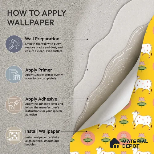 Golden Radiance Pichwai Cow and Lotus Motif Wallpaper on Vibrant Yellow Canvas | WP 05254 Canvas | 250 GSM WP01CNF Paper | (MOQ = 30 Sq. Ft.)