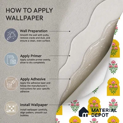 Seamless Mughal Jharoka Bloom Pattern Wallpaper with Intricate Floral Motifs | WP 05256 Canvas | 250 GSM WP01CNF Paper | (MOQ = 30 Sq. Ft.)