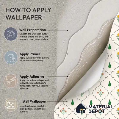 Heritage Mughal Jharoka Floral Design Wallpaper Inspired by Classical Architecture | WP 05257 B Non Woven | 150 GSM WP01MTF Paper | (MOQ = 30 Sq. Ft.)