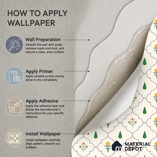 Heritage Mughal Jharoka Floral Design Wallpaper Inspired by Classical Architecture | WP 05257 B Non Woven | 150 GSM WP01MTF Paper | (MOQ = 30 Sq. Ft.)