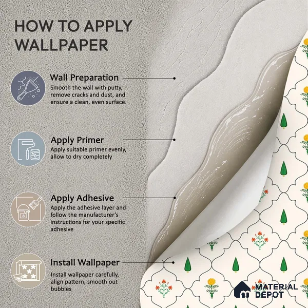 Heritage Mughal Jharoka Floral Design Wallpaper Inspired by Classical Architecture | WP 05257 B Non Woven | 150 GSM WP01MTF Paper | (MOQ = 30 Sq. Ft.)