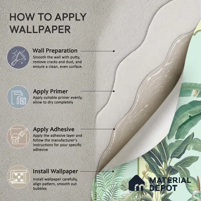 Majestic Mughal Garden Wall Mural Wallpaper with Arched Tropical Paradise | WP 05259 B Non Woven | 150 GSM WP01MTF Paper | (MOQ = 30 Sq. Ft.)