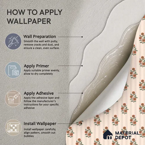 Japanese Orange Bouquet Motif Wallpaper Reflecting Traditional Art and Culture | WP 05265 B Non Woven | 150 GSM WP01MTF Paper | (MOQ = 30 Sq. Ft.)