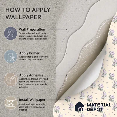 Delicate Ditsy Floral Arrangement Wallpaper of Tiny Blossoms in Seamless Repeat | WP 05266 B Non Woven | 150 GSM WP01MTF Paper | (MOQ = 30 Sq. Ft.)