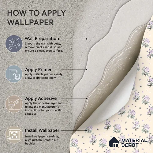 Delicate Ditsy Floral Arrangement Wallpaper of Tiny Blossoms in Seamless Repeat | WP 05266 Canvas | 250 GSM WP01CNF Paper | (MOQ = 30 Sq. Ft.)