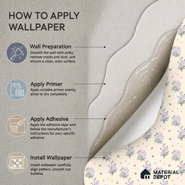 Delicate Ditsy Floral Arrangement Wallpaper of Tiny Blossoms in Seamless Repeat | WP 05266 B Non Woven | 150 GSM WP01MTF Paper | (MOQ = 30 Sq. Ft.)