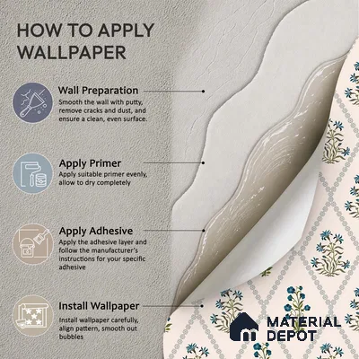 Radiant Hand-Drawn Geometric Flowers Wallpaper Intertwined with Flourishing Florals | WP 05267 Canvas | 250 GSM WP01CNF Paper | (MOQ = 30 Sq. Ft.)