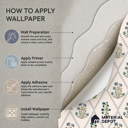 Radiant Hand-Drawn Geometric Flowers Wallpaper Intertwined with Flourishing Florals | WP 05267 Canvas | 250 GSM WP01CNF Paper | (MOQ = 30 Sq. Ft.)