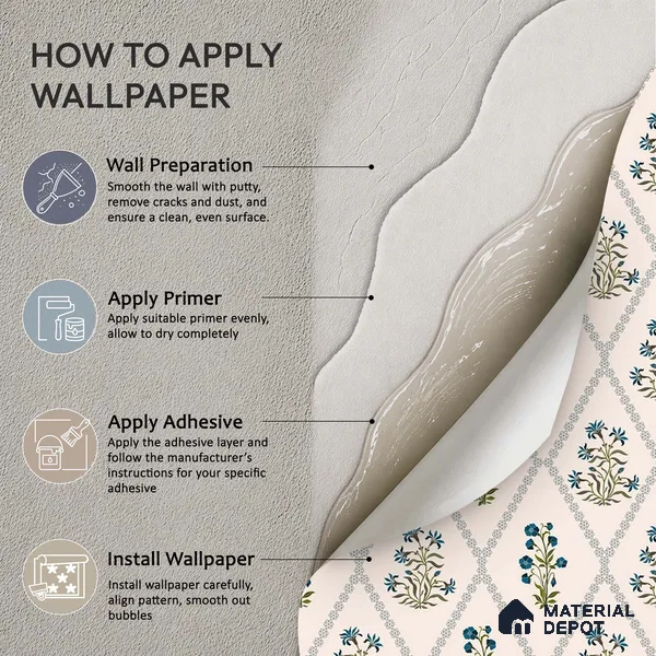 Radiant Hand-Drawn Geometric Flowers Wallpaper Intertwined with Flourishing Florals | WP 05267 Canvas | 250 GSM WP01CNF Paper | (MOQ = 30 Sq. Ft.)