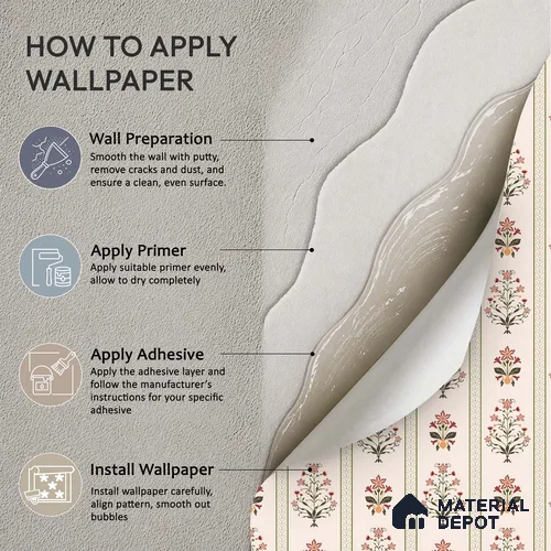 African Boho Paisley Motifs Wallpaper Blended with Hand-Drawn Floral Geometry | WP 05269 Canvas | 250 GSM WP01CNF Paper | (MOQ = 30 Sq. Ft.)