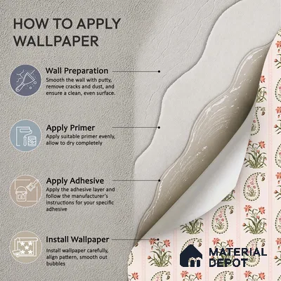 Vector Harmony of Hand-Drawn Geometric Flowers Wallpaper in Seamless Arrangement | WP 05271 B Non Woven | 150 GSM WP01MTF Paper | (MOQ = 30 Sq. Ft.)