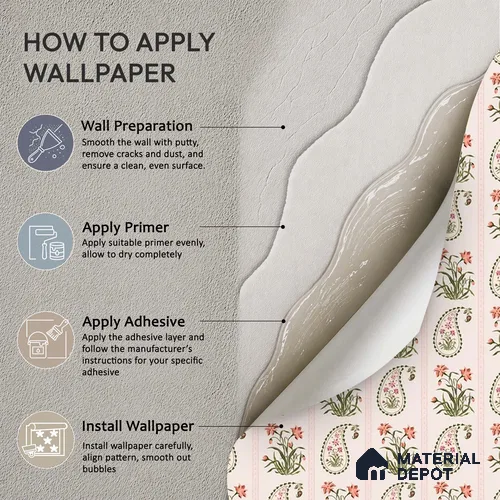 Vector Harmony of Hand-Drawn Geometric Flowers Wallpaper in Seamless Arrangement | WP 05271 Canvas | 250 GSM WP01CNF Paper | (MOQ = 30 Sq. Ft.)