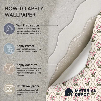 Paisley Blossom Flow Wallpaper with African Bohemian Spirit and Floral Motif | WP 05272 Canvas | 250 GSM WP01CNF Paper | (MOQ = 30 Sq. Ft.)