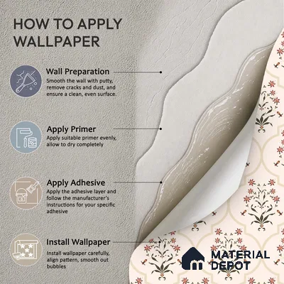 Petal Craft Geometry Wallpaper of Hand-Drawn Colorful Flowers for Fabric Art | WP 05273 B Non Woven | 150 GSM WP01MTF Paper | (MOQ = 30 Sq. Ft.)
