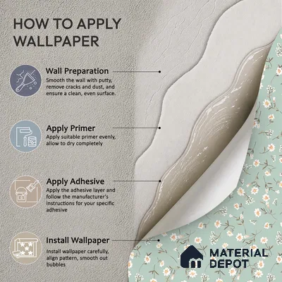 Sweet Bloom Textile Illustration Wallpaper Featuring Playful Cute Floral Motifs | WP 05274 Canvas | 250 GSM WP01CNF Paper | (MOQ = 30 Sq. Ft.)