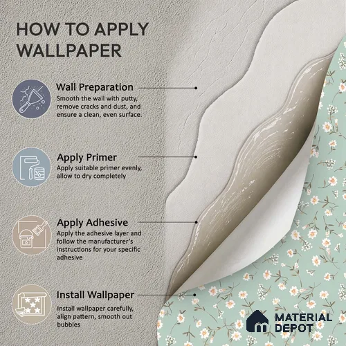 Sweet Bloom Textile Illustration Wallpaper Featuring Playful Cute Floral Motifs | WP 05274 B Non Woven | 150 GSM WP01MTF Paper | (MOQ = 30 Sq. Ft.)