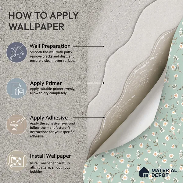 Sweet Bloom Textile Illustration Wallpaper Featuring Playful Cute Floral Motifs | WP 05274 Canvas | 250 GSM WP01CNF Paper | (MOQ = 30 Sq. Ft.)