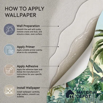Jungle Garden Wall Mural Illustration Wallpaper Bringing Nature into Interior Spaces | WP 05282 Canvas | 250 GSM WP01CNF Paper | (MOQ = 30 Sq. Ft.)