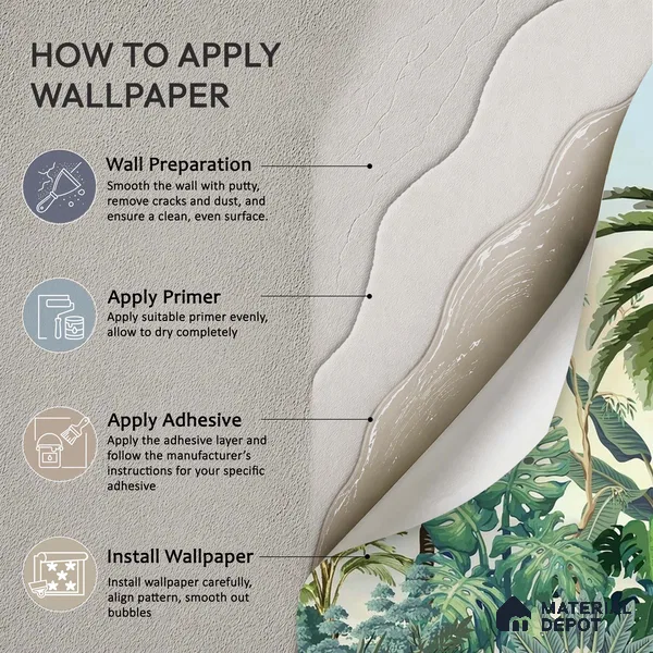 Jungle Garden Wall Mural Illustration Wallpaper Bringing Nature into Interior Spaces | WP 05282 Canvas | 250 GSM WP01CNF Paper | (MOQ = 30 Sq. Ft.)